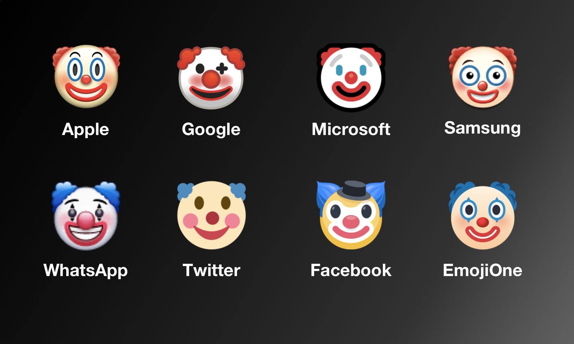 clown emoji iphone